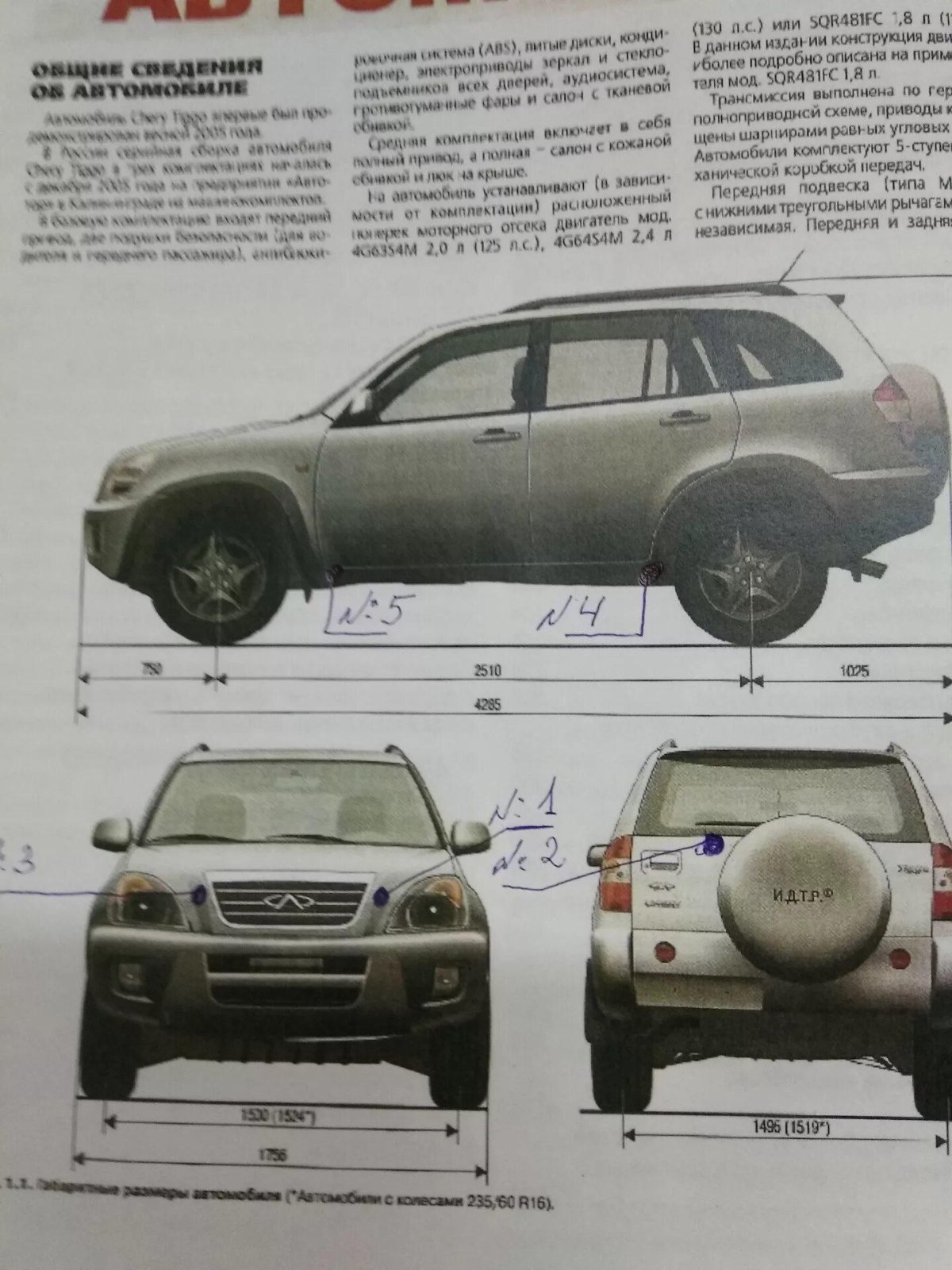 Chery Tiggo 4 габариты