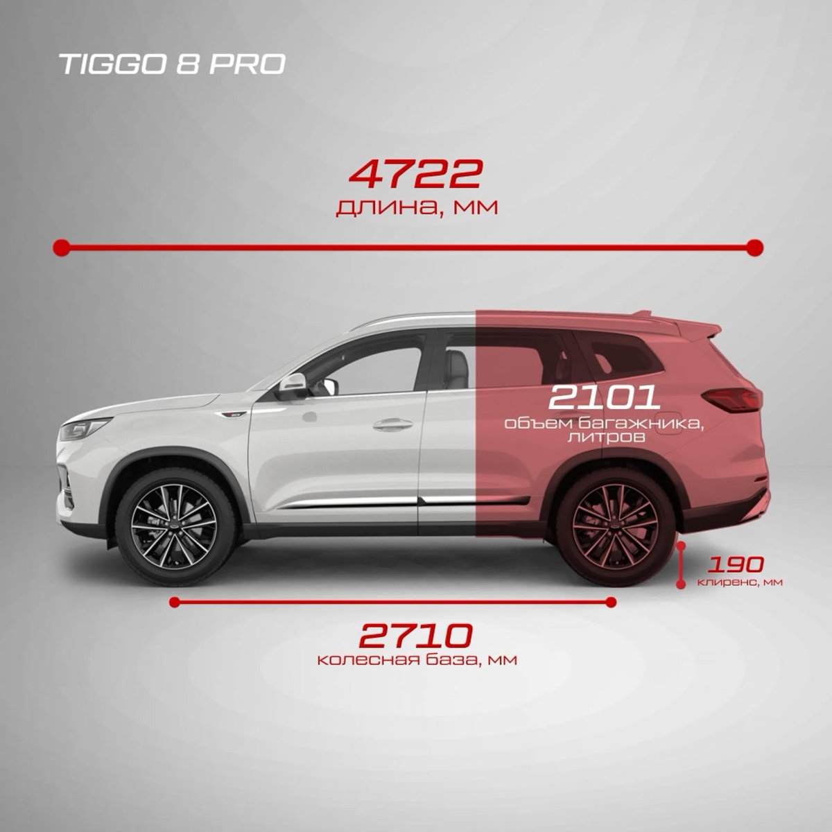 Chery Tiggo 8 габариты
