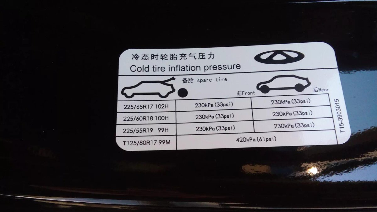 Давление в шинах Chery Tiggo 4 2021