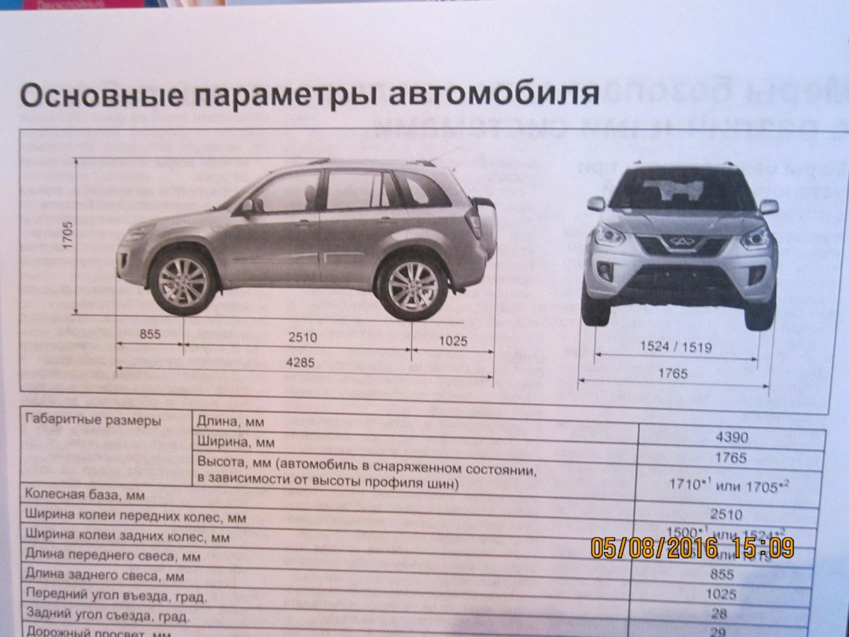 Колесная база чери Тигго т11