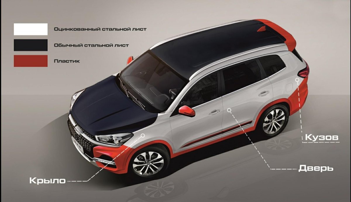 Оцинковка чери Тигго 8 про