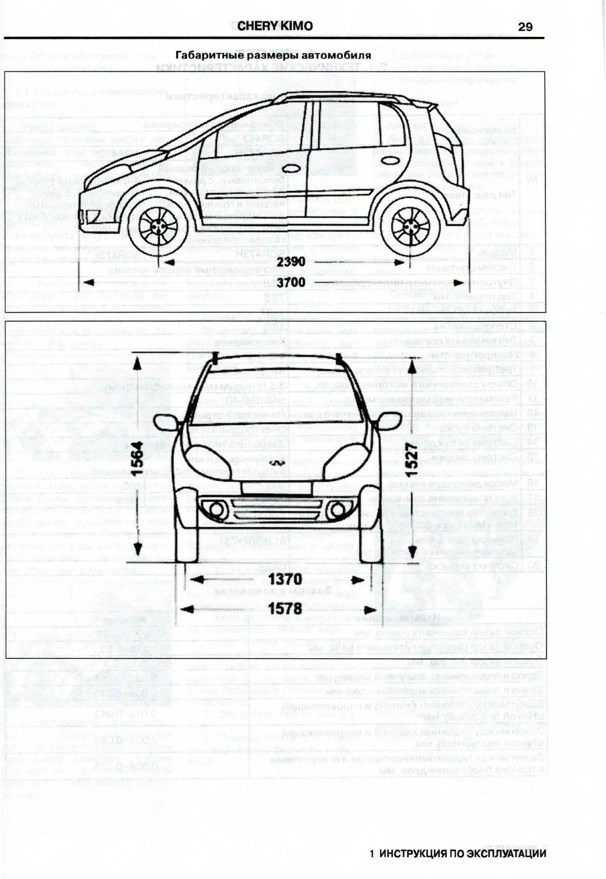 Габариты чери Кимо а1