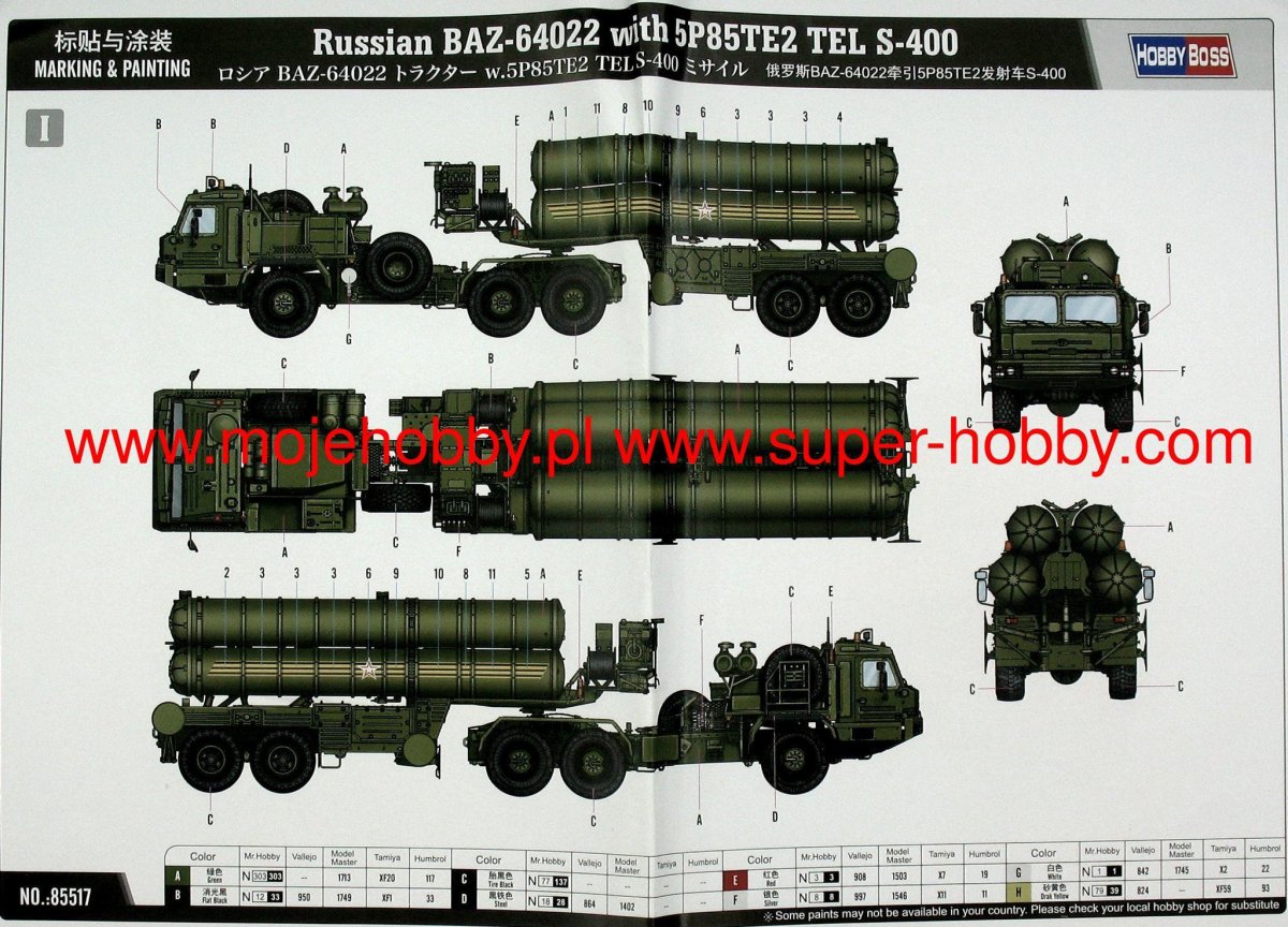 Сборная модель HOBBYBOSS Russian Baz-64022 with 5p85te2 Tel s-400 (85517) 1:35