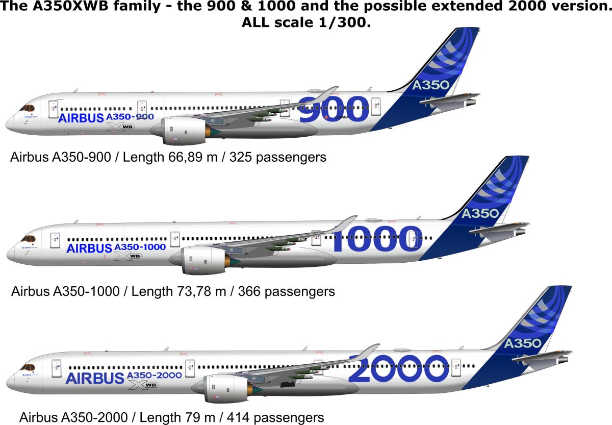 Аэробус а350-900