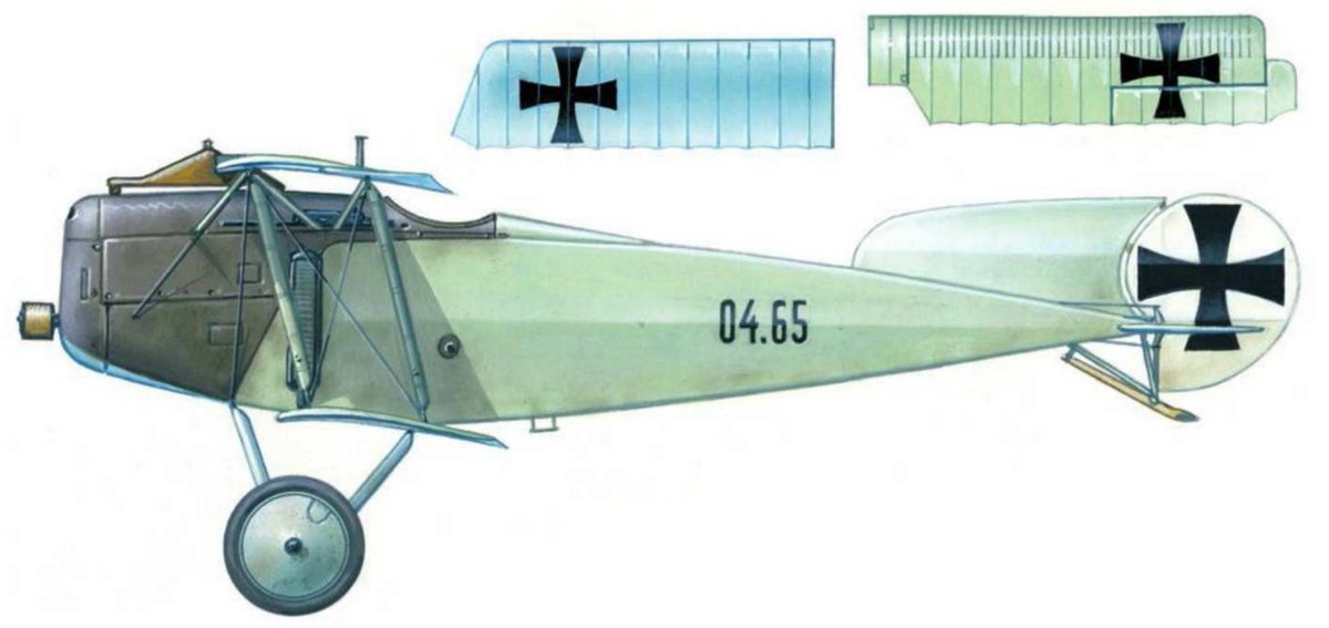 Самолёты Австро Венгрии