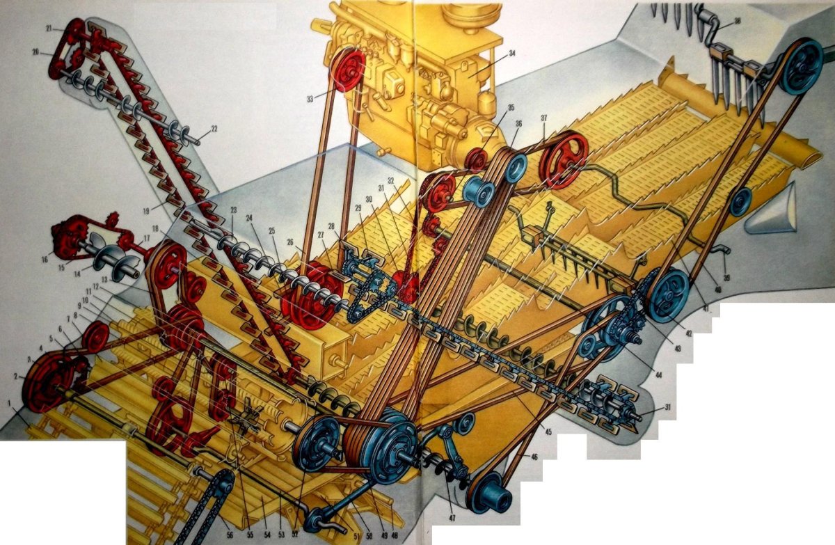 Молотилка комбайна СК 5 Нива