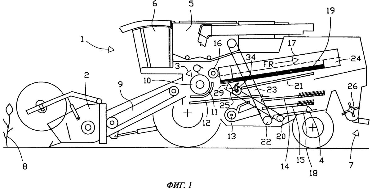 Технологическая схема зерноуборочного комбайна