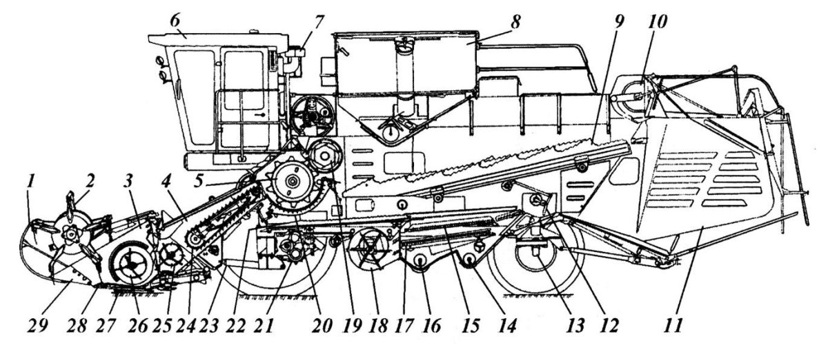 Ходовая часть комбайна Дон 1500