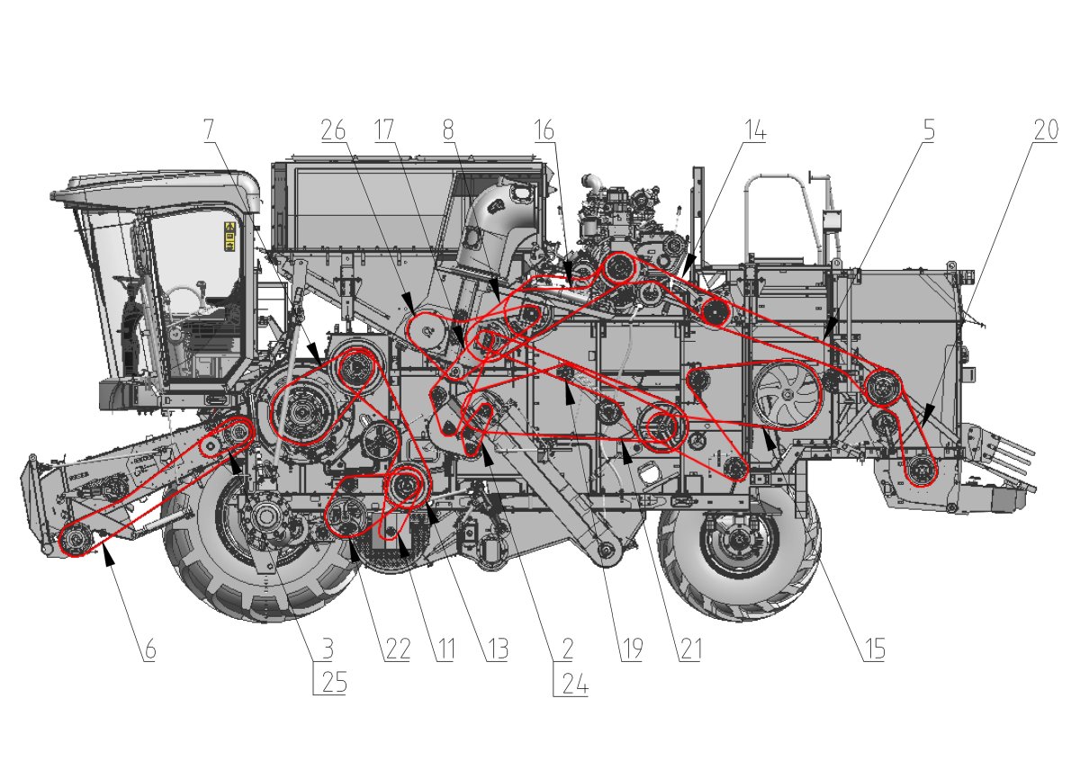 Ремни комбайна Акрос 595 плюс