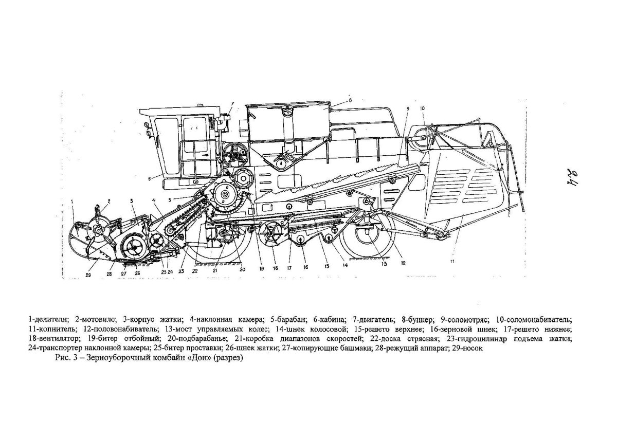Схема устройства комбайна Енисей 1200