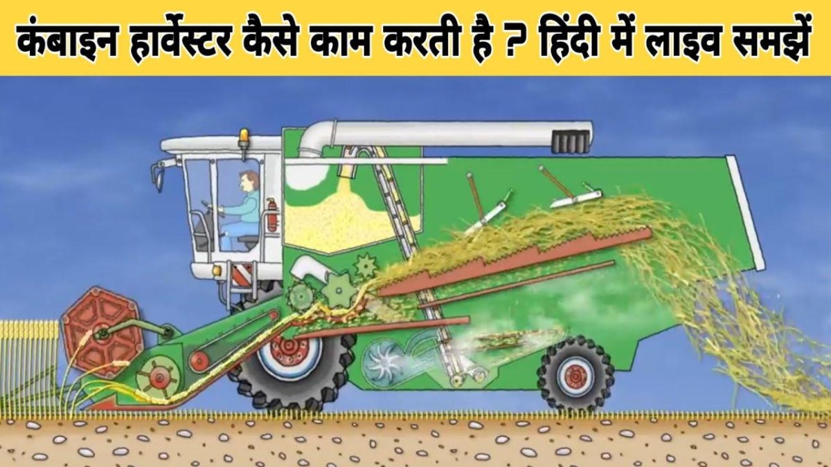 Молотилка зерноуборочного комбайна