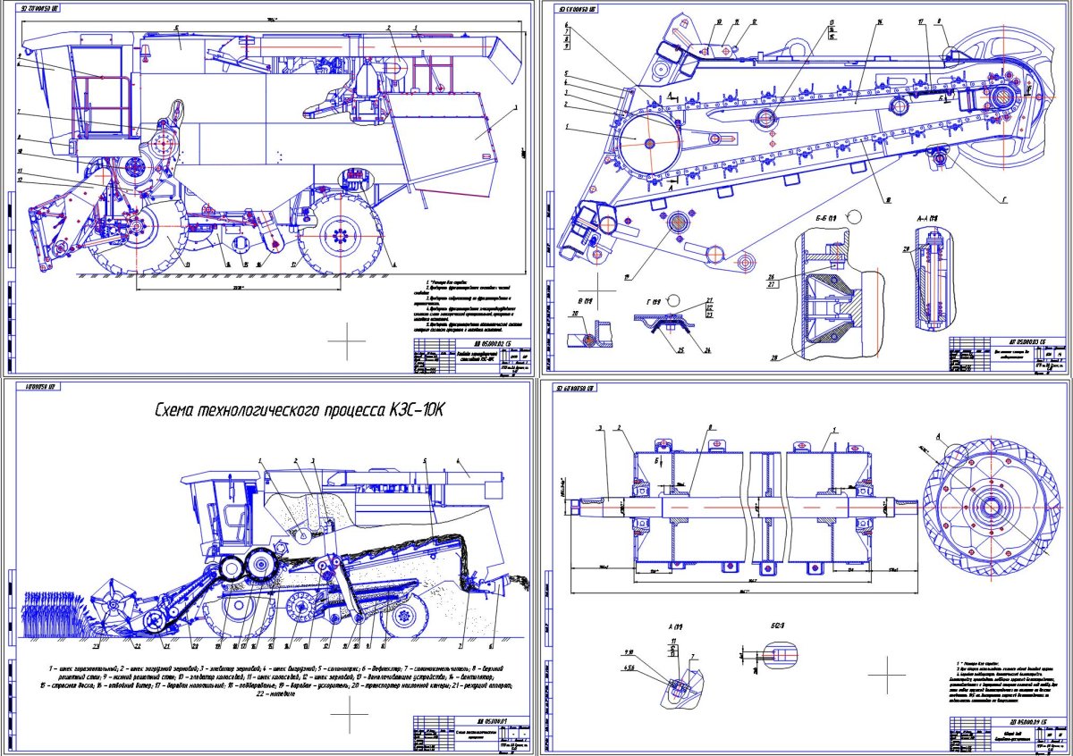 Комбайн КЗС-10 габариты