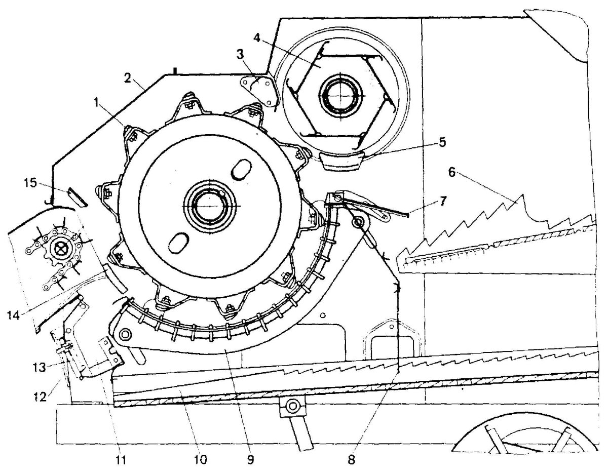 Схема молотильного аппарата комбайна Дон 1500