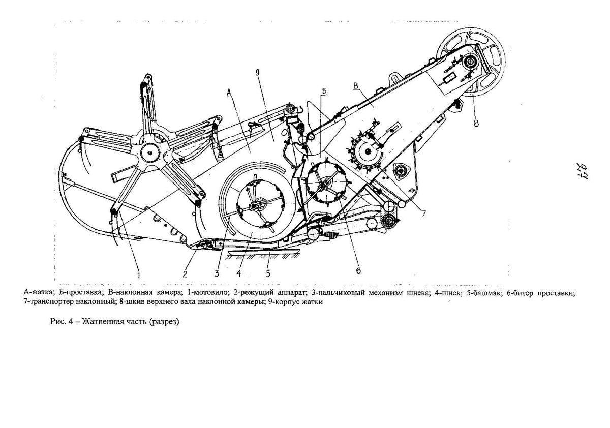 Жатка комбайна Дон 1500 б СХ
