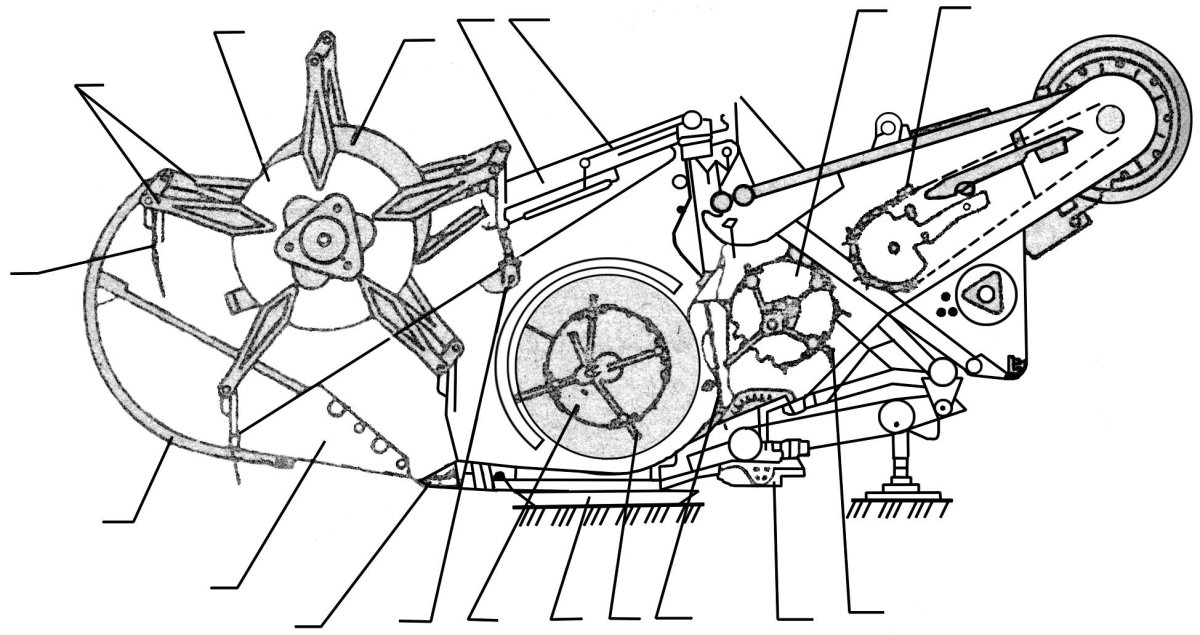 Регулировка жатки комбайна Дон 1500