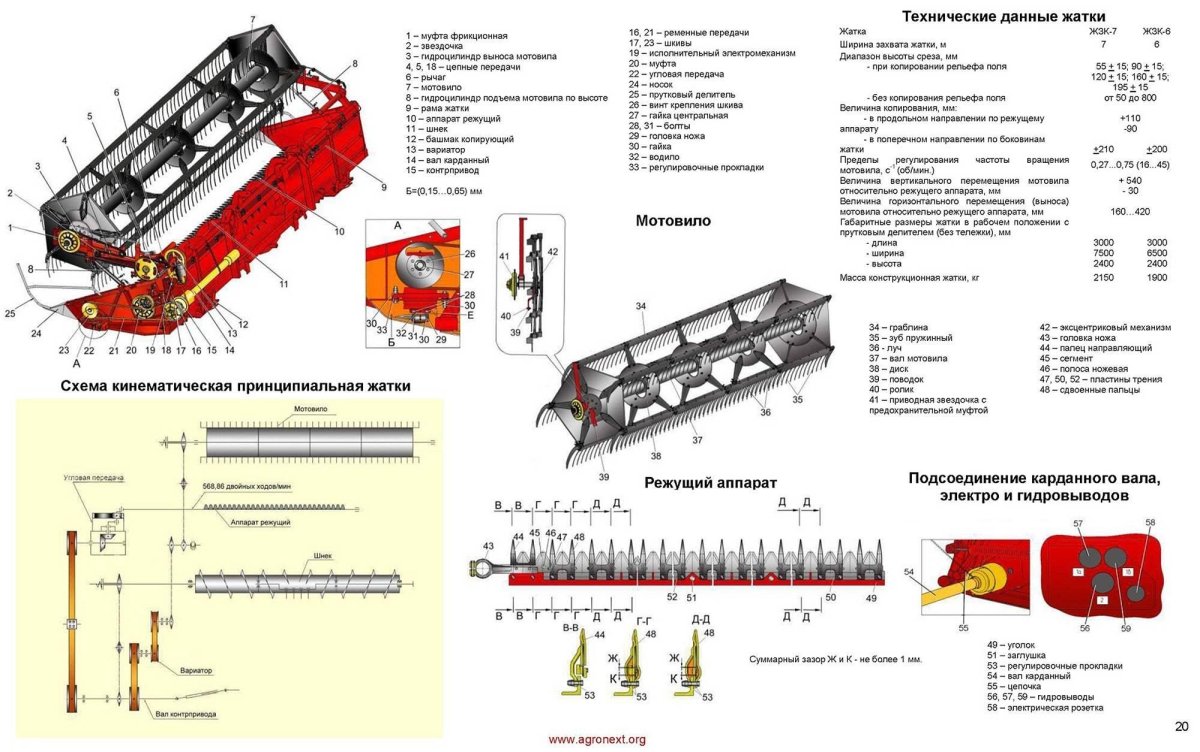 Жатка комбайна Полесье 1218 каталог запчастей