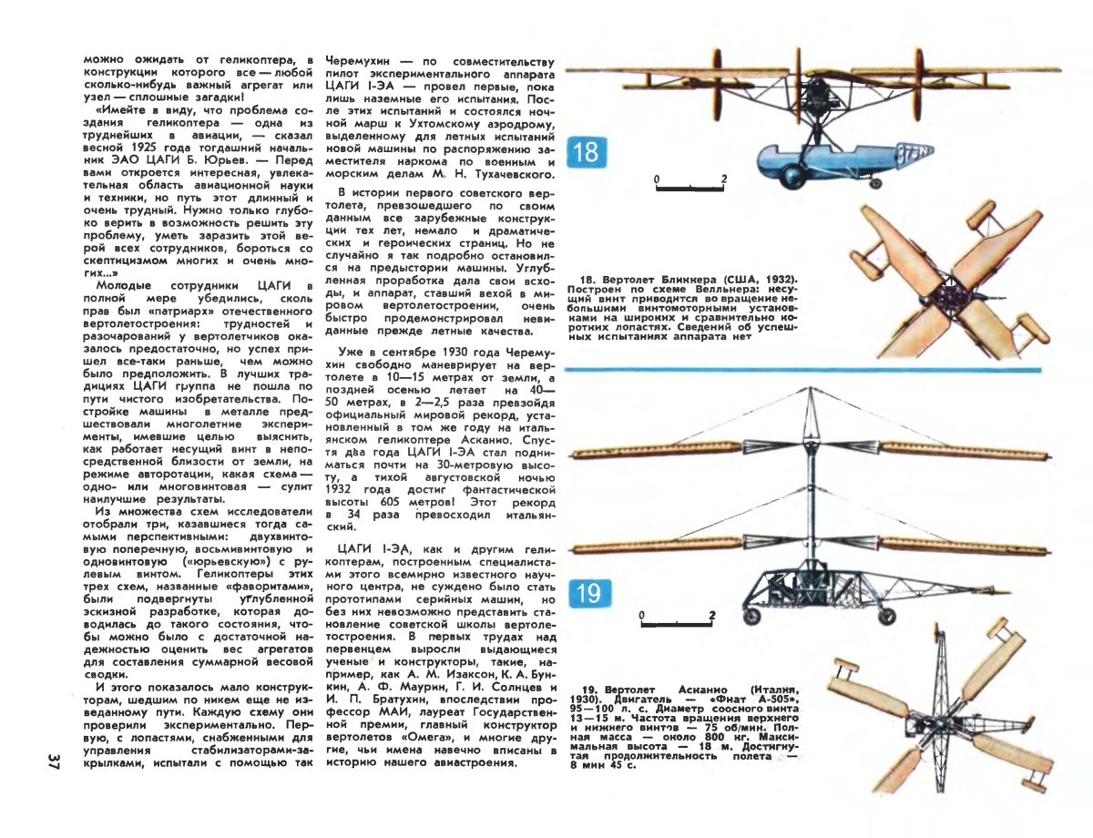 Историческая серия журнала техника молодежи