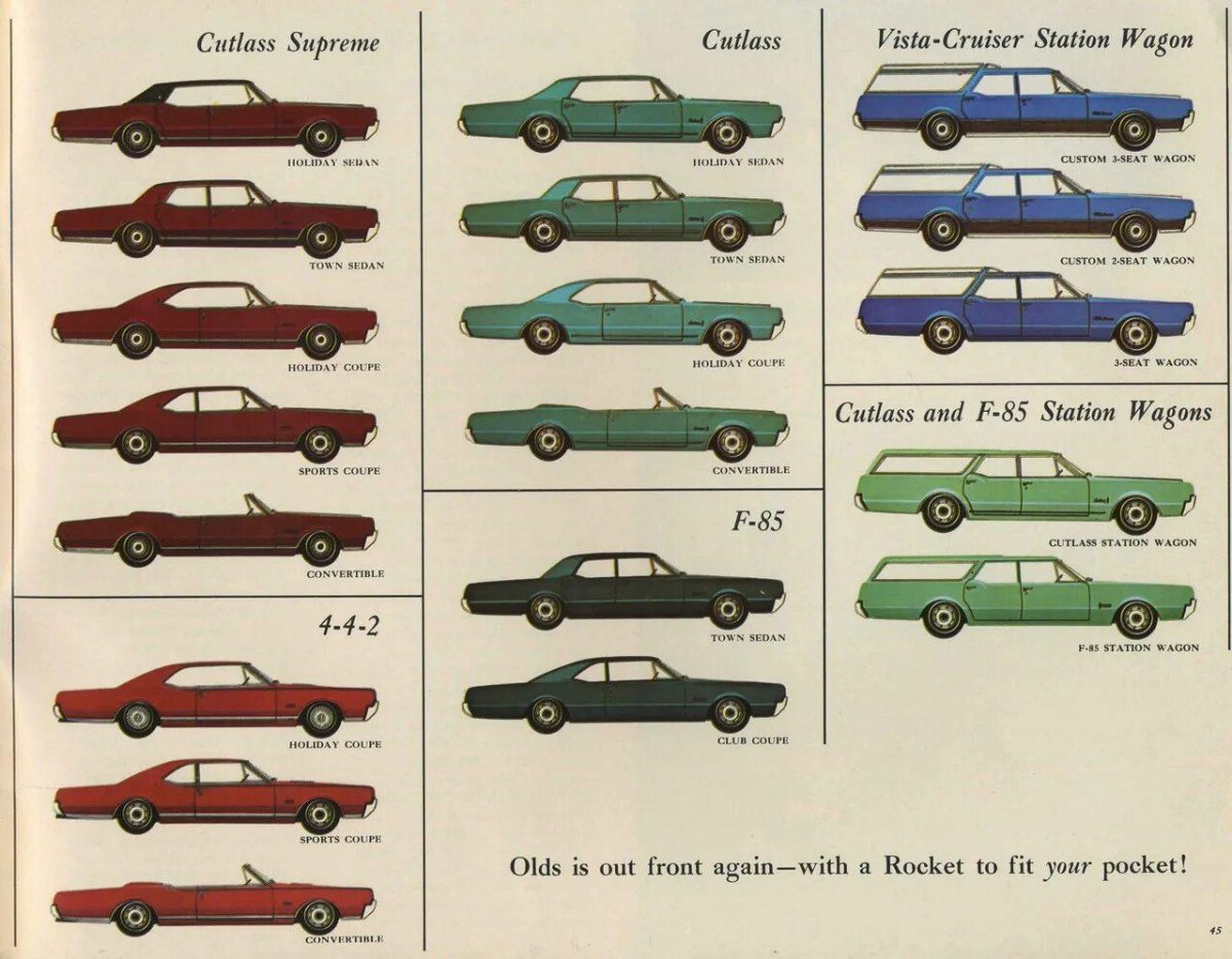 Oldsmobile Cutlass 1961