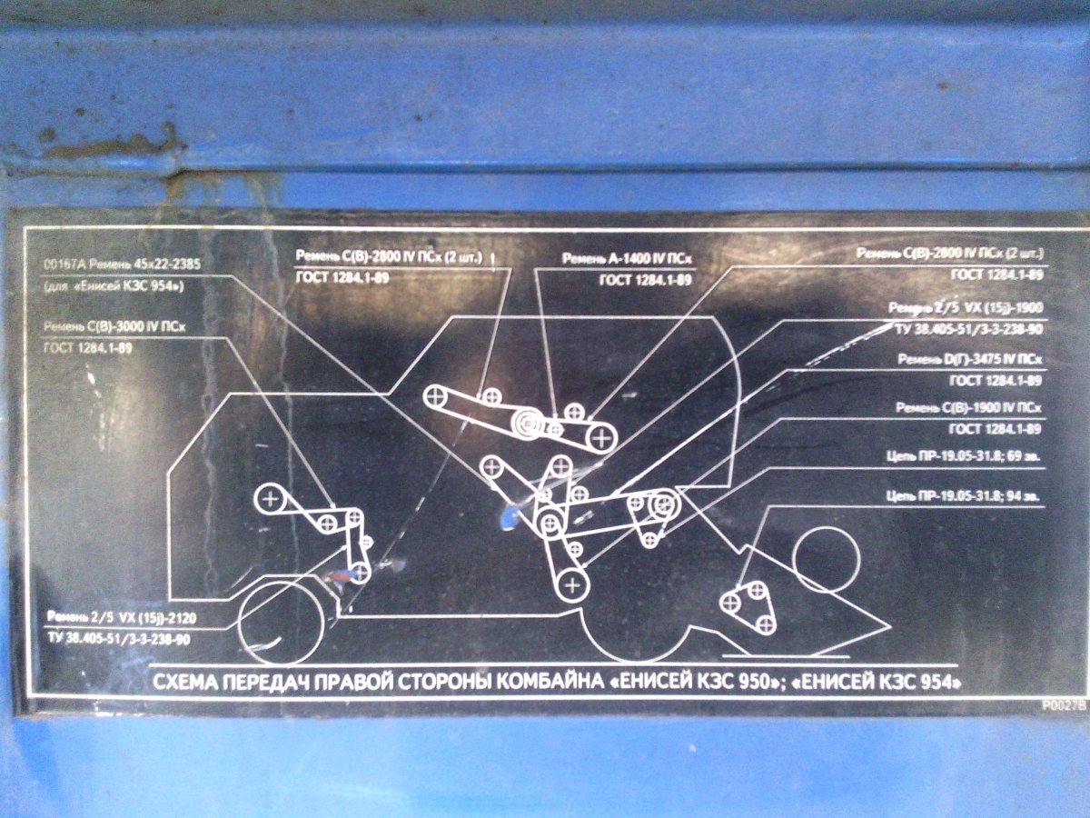 Применяемость ремней комбайна Енисей 1200