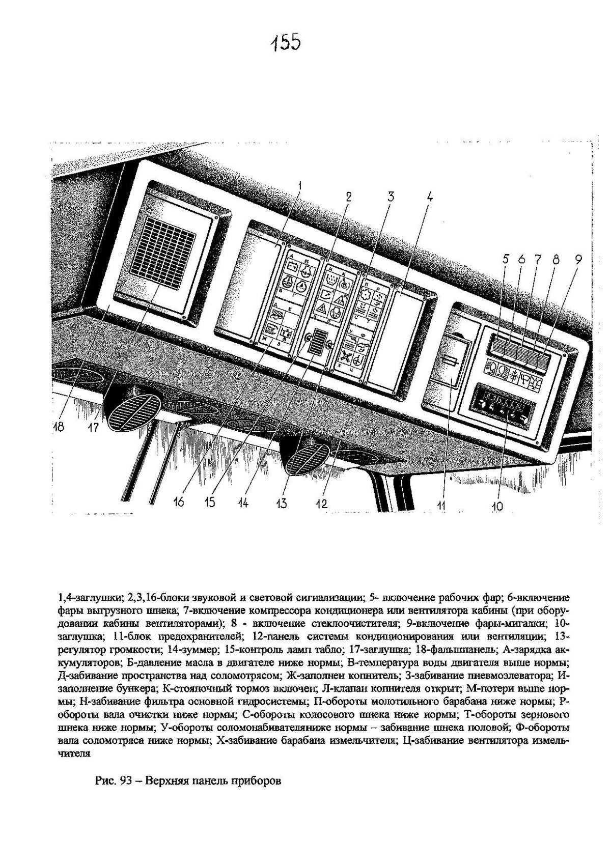 Устройство и работа механизма молотильного аппарата комбайна Дон-1500б