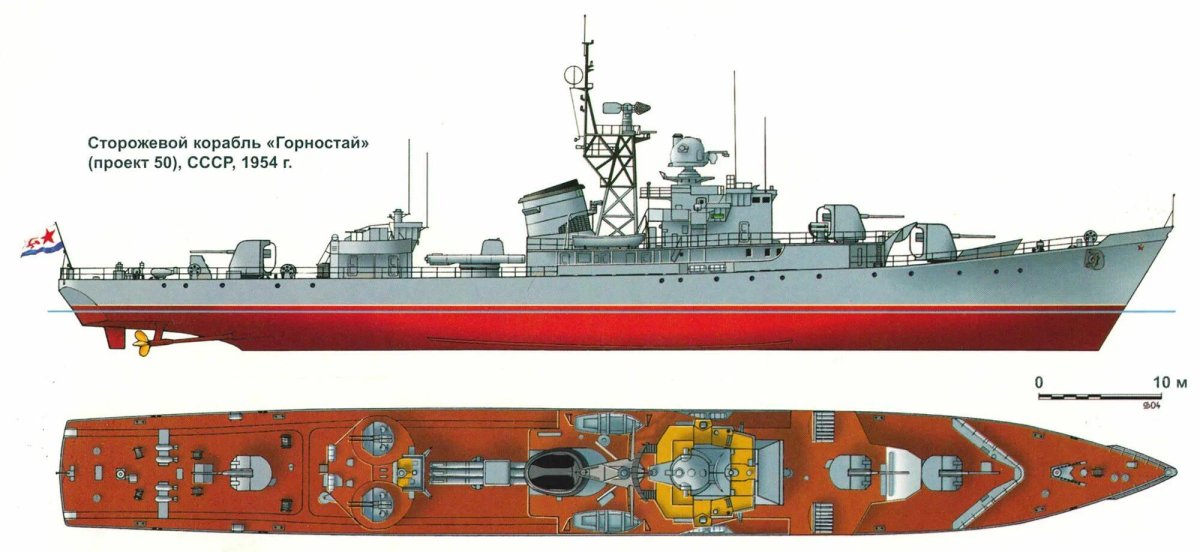 Корабли ВМФ СССР СКР 50 проекта
