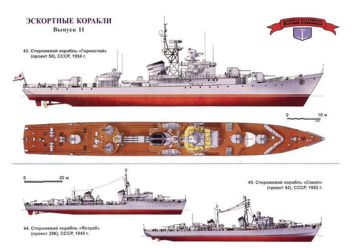 Сторожевые корабли проекта 50 типа горностай