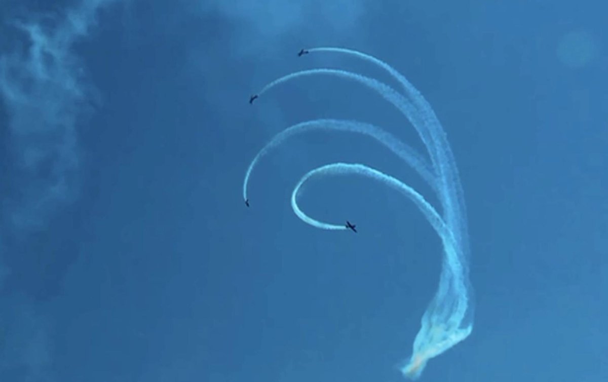 Фигуры высшего пилотажа