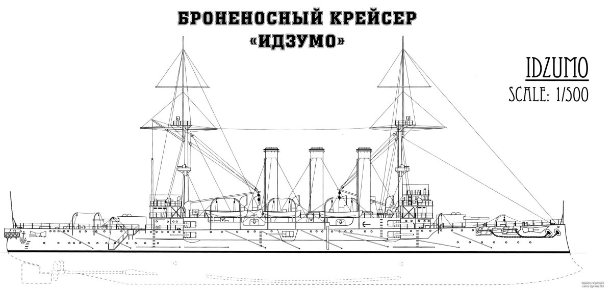 Броненосные крейсера Японии 1904
