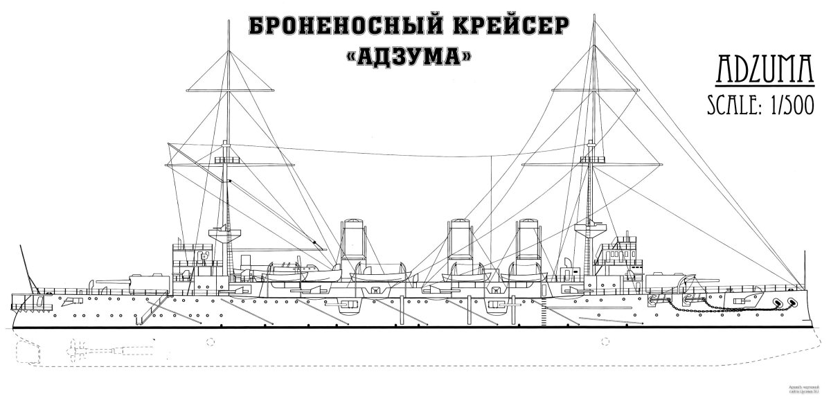 Бронепалубный крейсер Громобой
