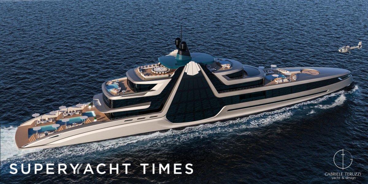 Концепт суперяхты