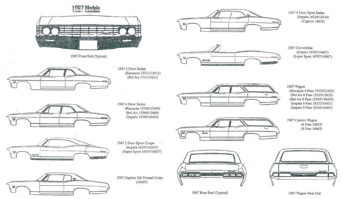 Chevrolet Impala 1967 чертежи