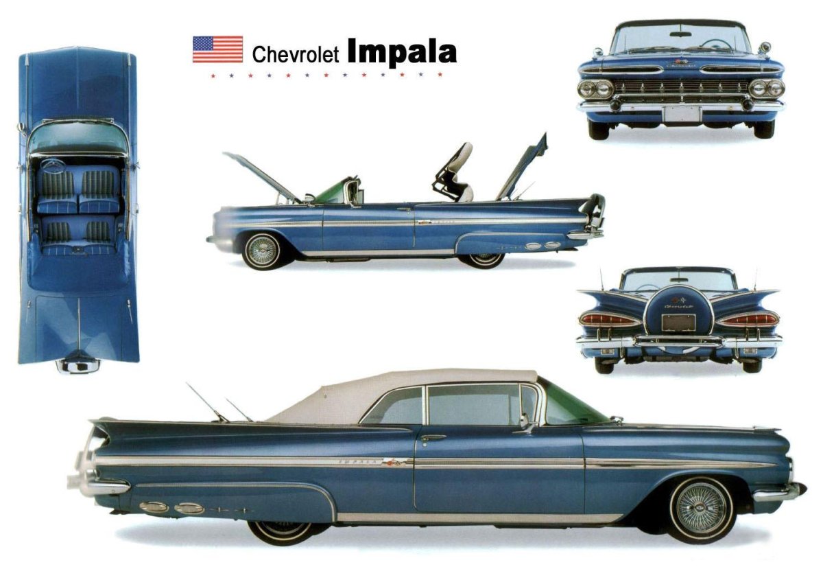 Модельный ряд Импалы