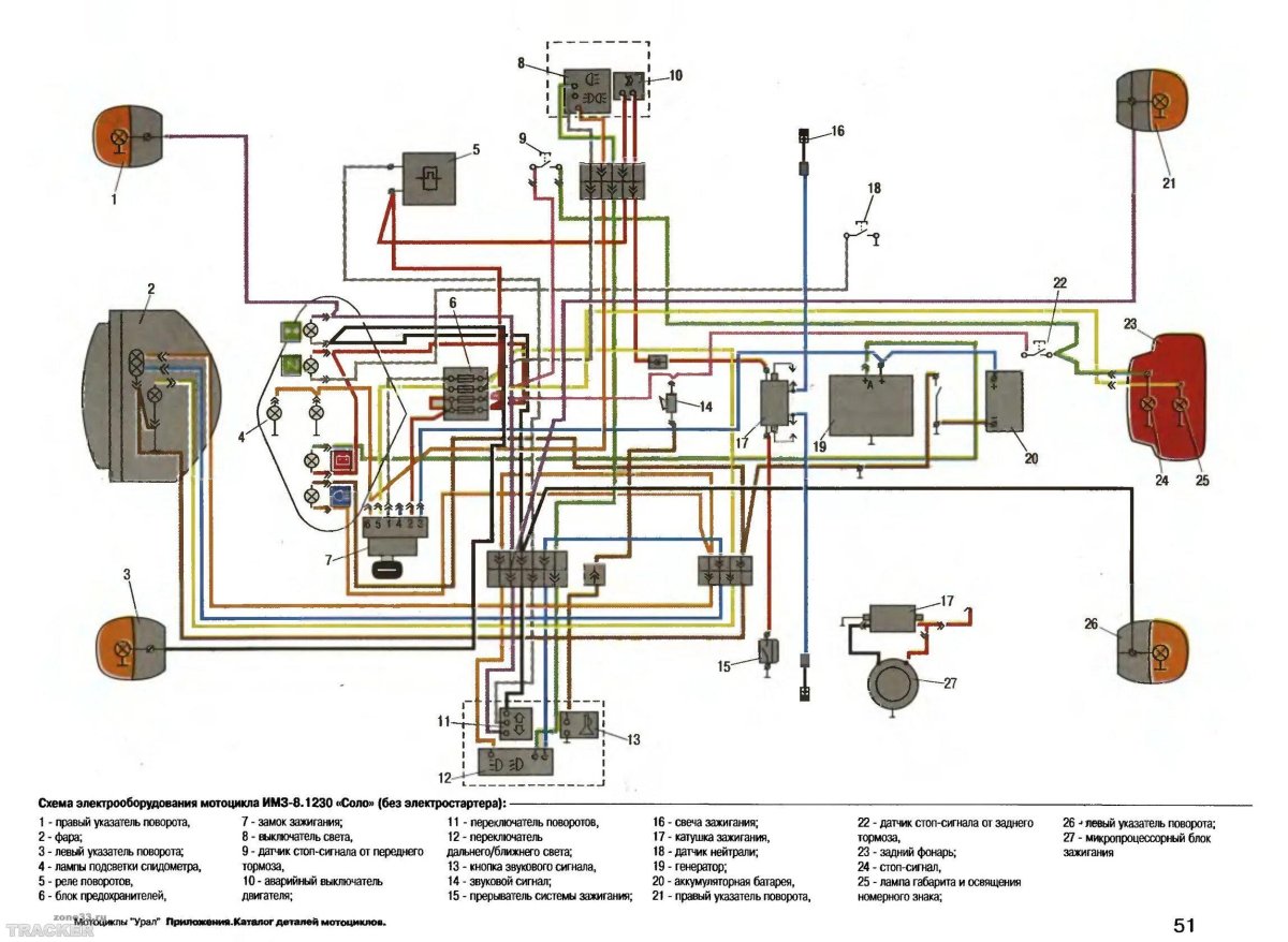 Схема проводки мотоцикла Урал 8.103