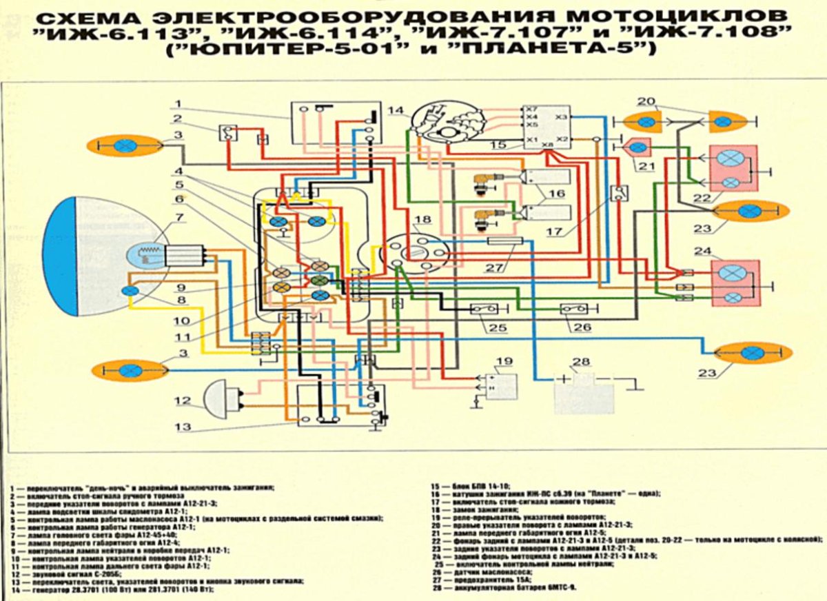 Схема проводки ИЖ Юпитер 5