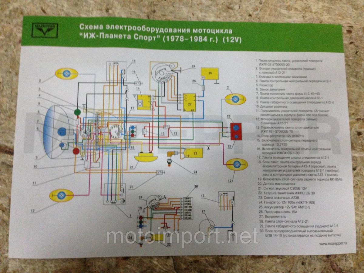 Проводка ИЖ Планета 5 6 вольт