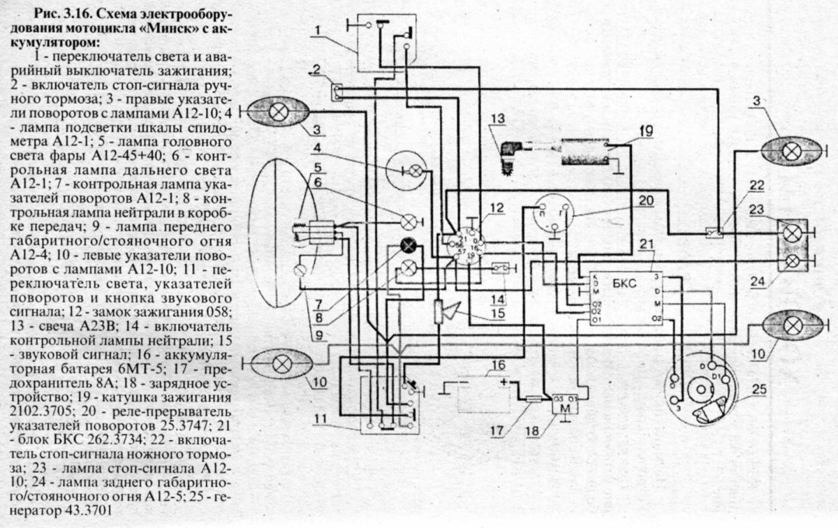Схема электрооборудования мотоцикла Минск ММВЗ-3.112