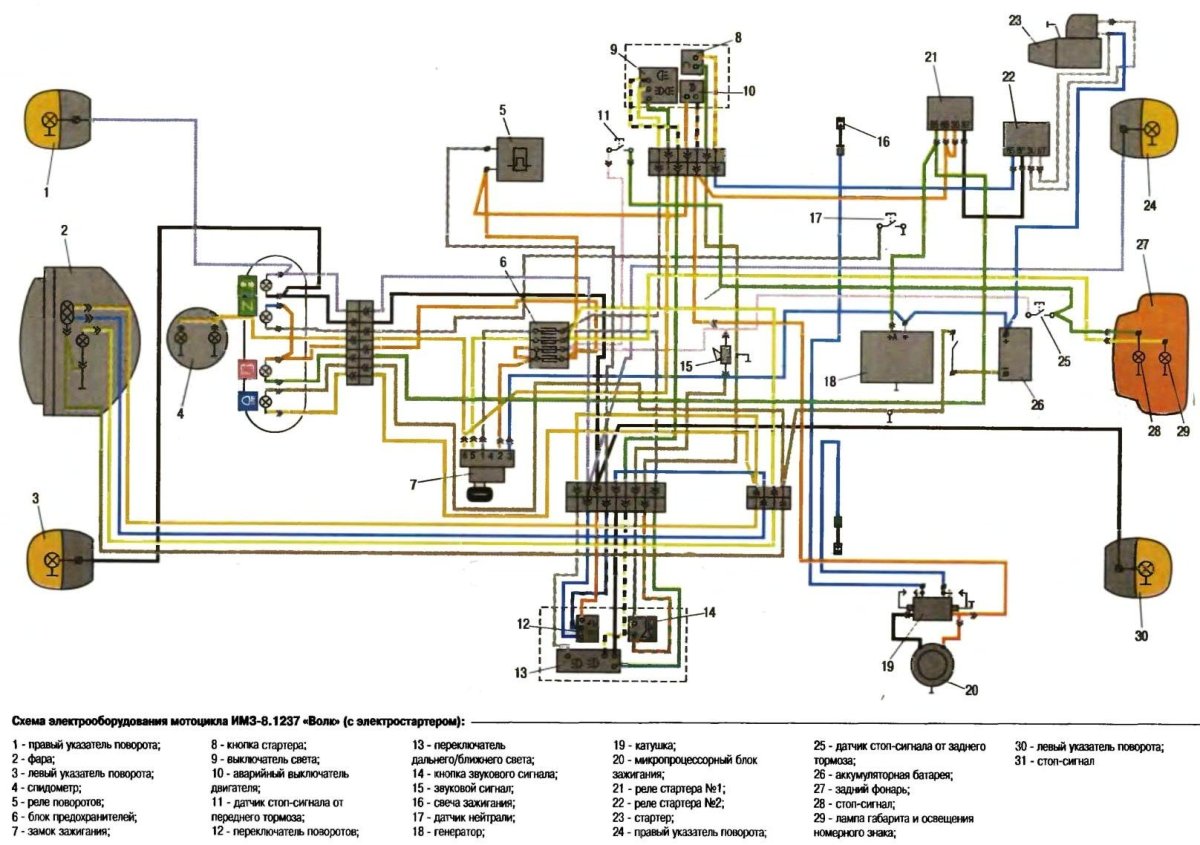 Мотоцикл Урал схема электрооборудования 12в имз8103