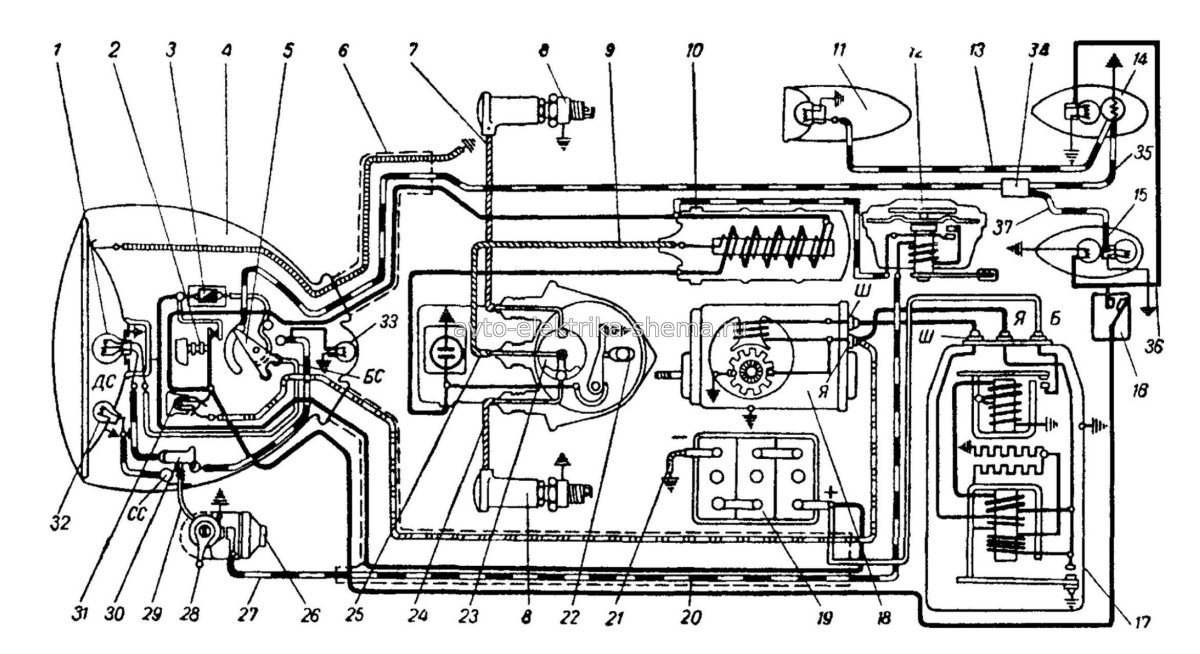 Схема электрооборудования мотоцикла Урал м 63