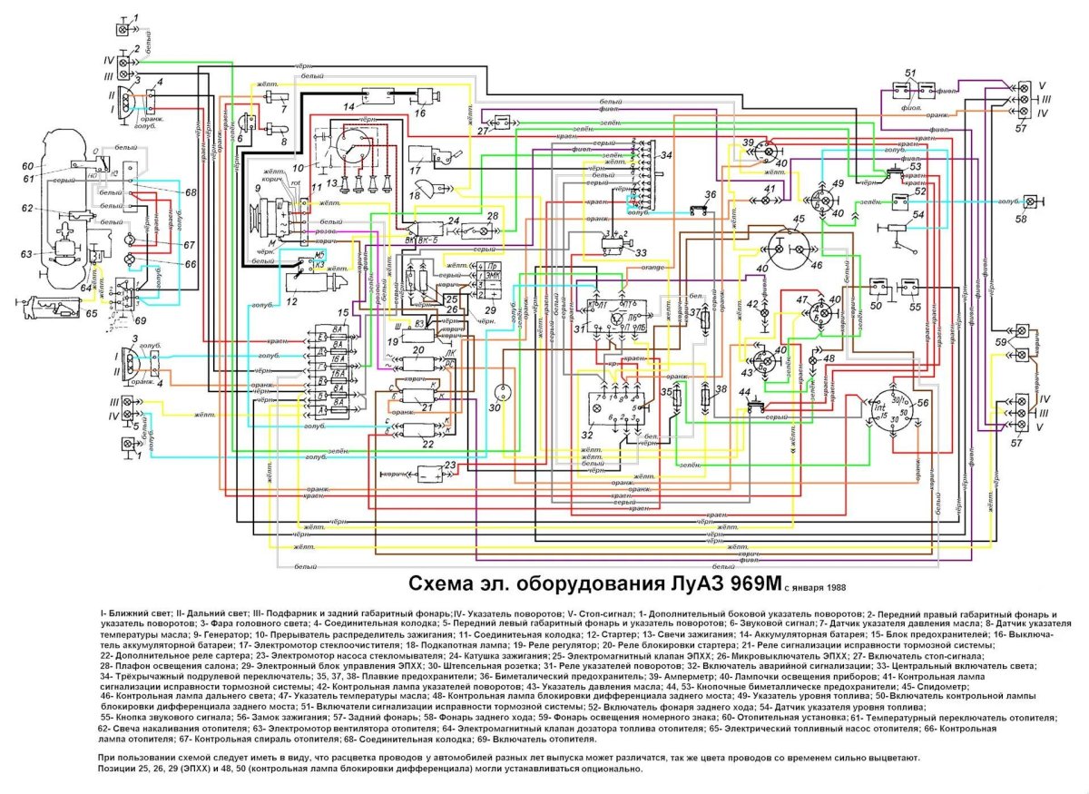 Схема проводки ЛУАЗ 969м
