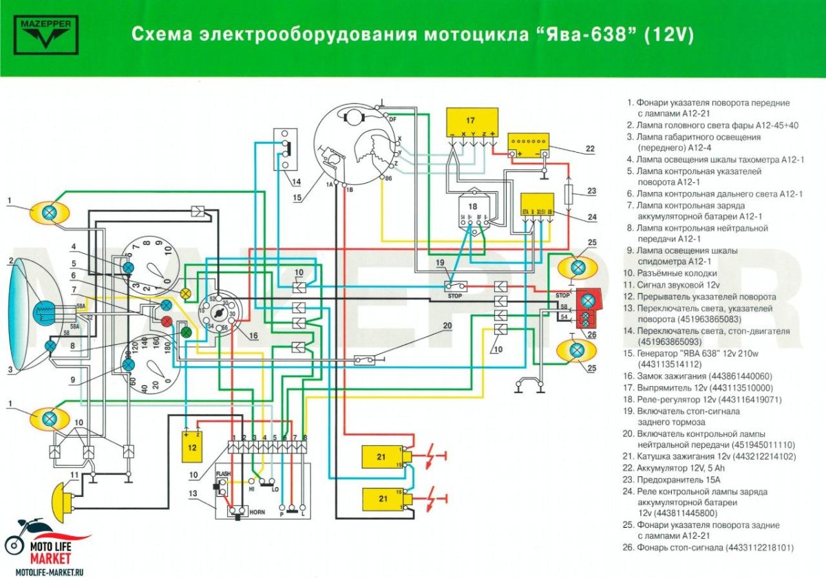 Ява 638 схема электрооборудования 12 вольт