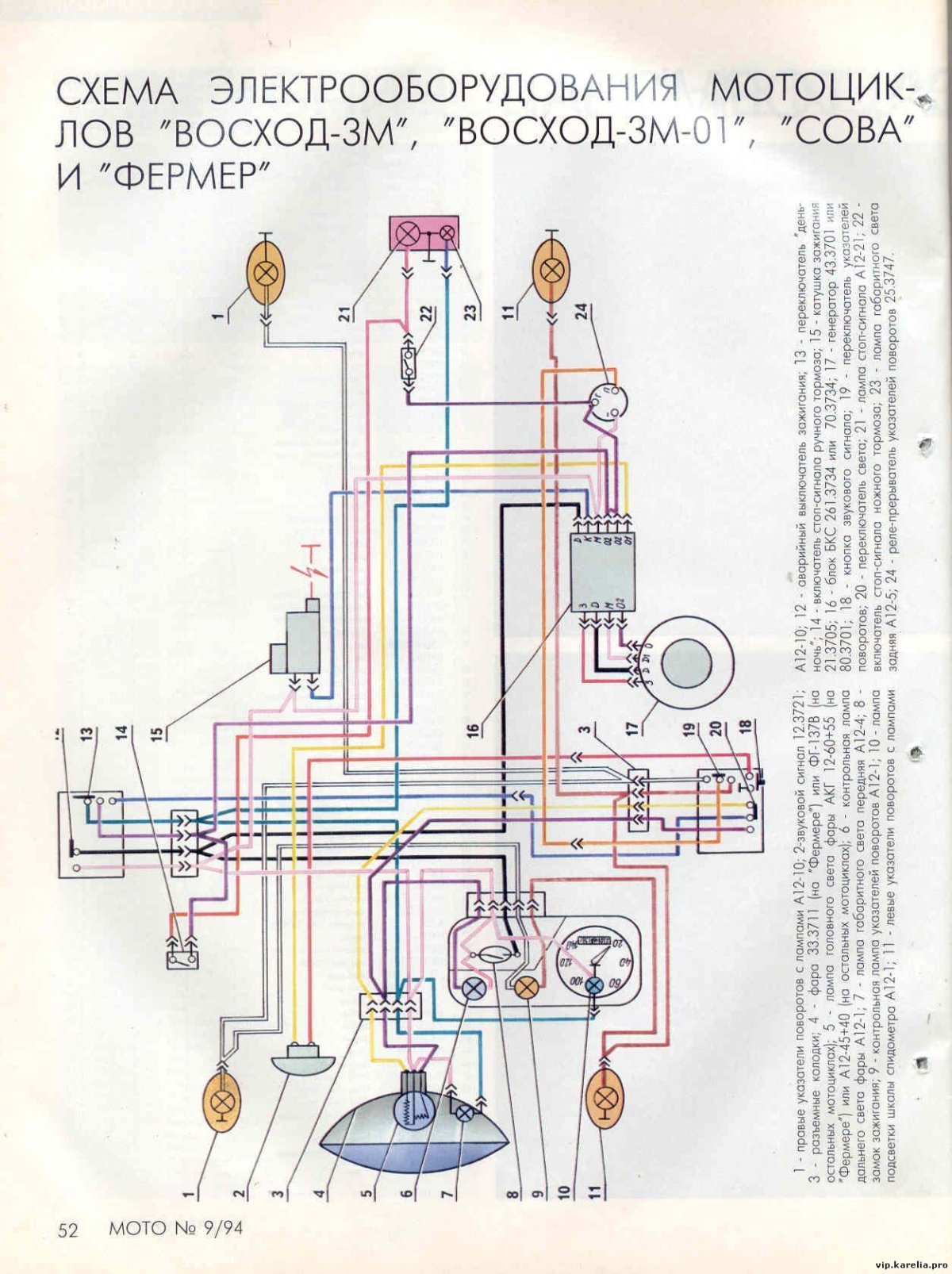 Схема зажигания мотоцикла Восход 3м