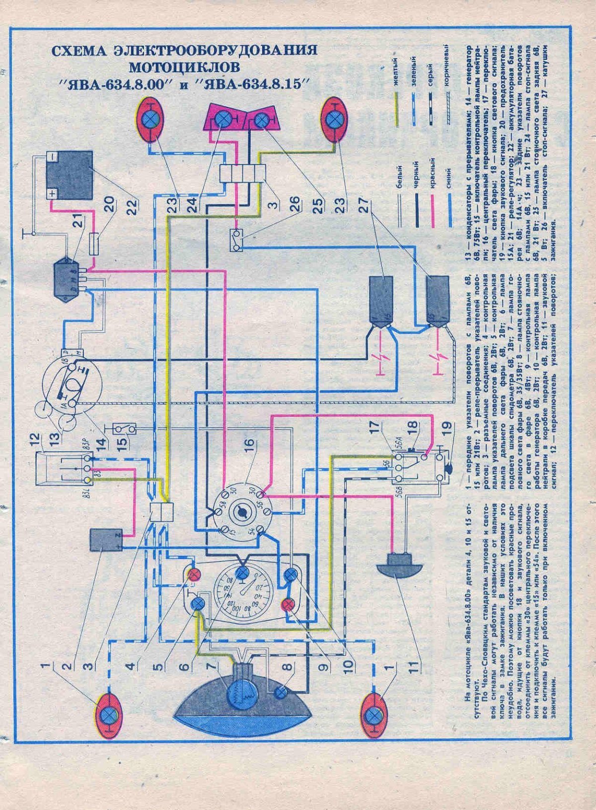 Схема проводки мотоцикла Ява 634