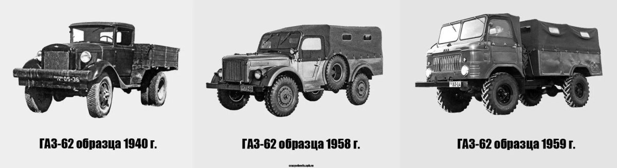 Автолегенды СССР ГАЗ 62