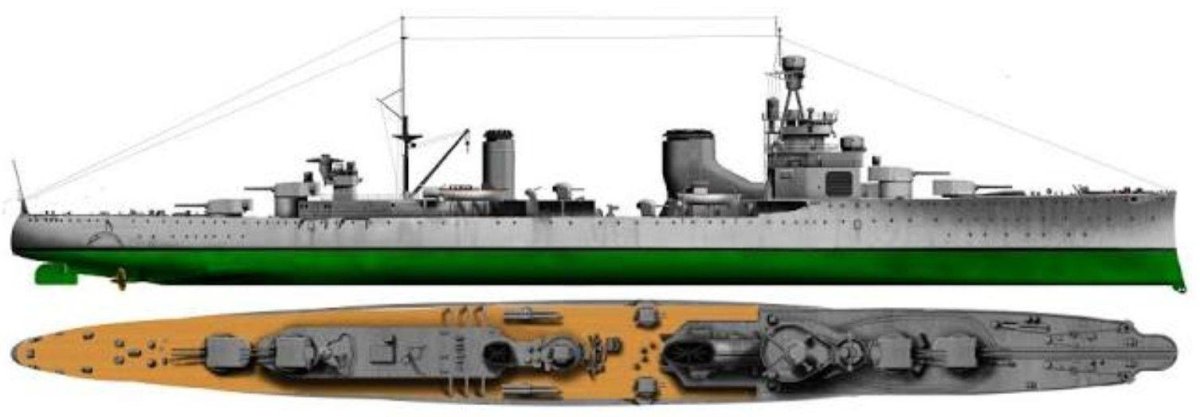 Крейсера Альберто ди Джуссано
