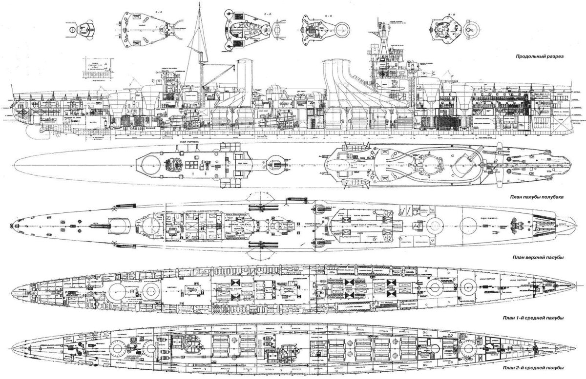 Лёгкие крейсера типа «Альберико да Барбиано»