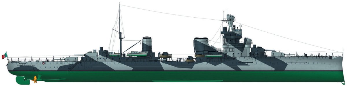 Крейсер ди Джуссано