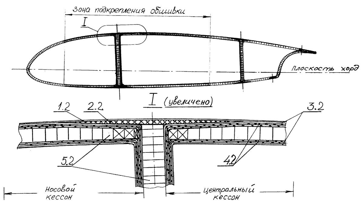 МС-21 крыло схема