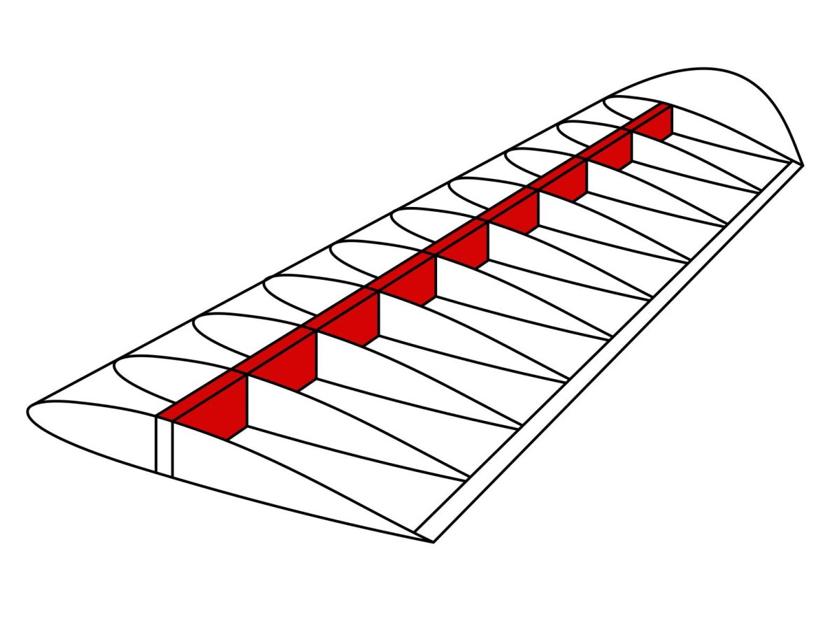 Лонжерон Стрингер нервюра шпангоут