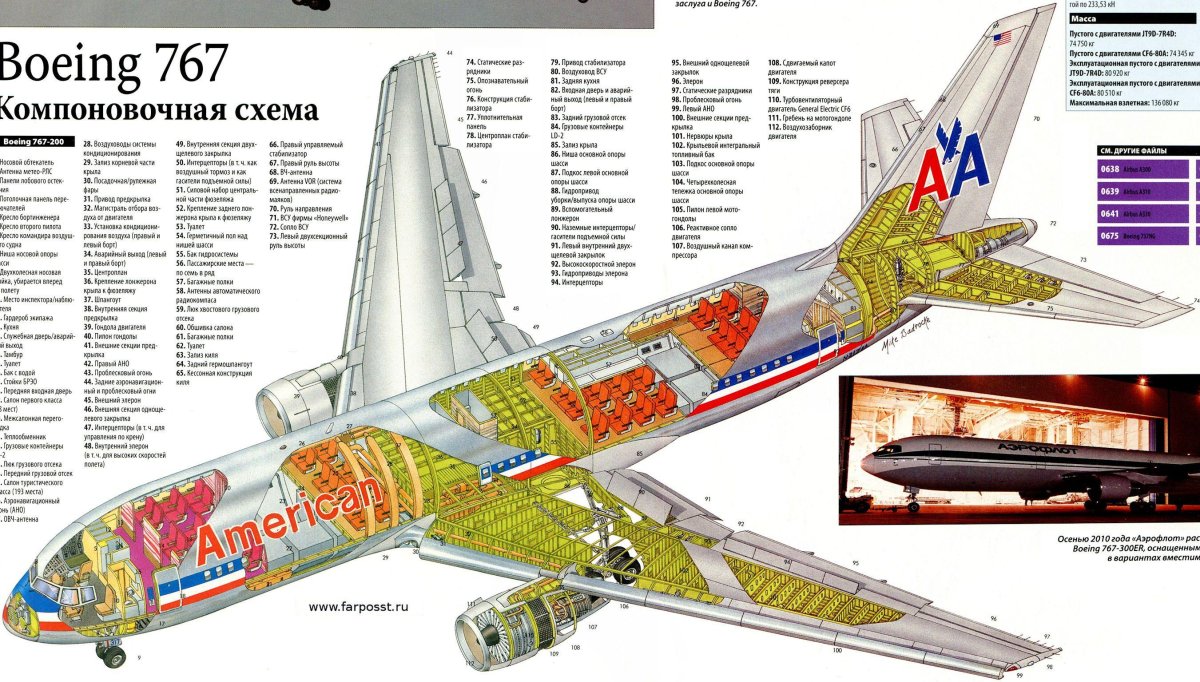 Компоновочная схема Боинг 737