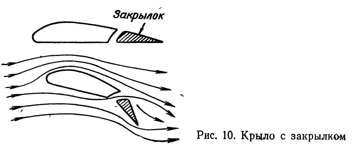 Профиль крыла самолета аэродинамика